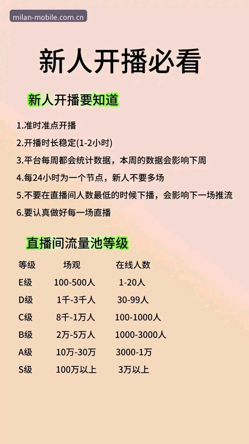 米兰直播怎么看 米兰直播怎么看?从入门到精通的实用指南
